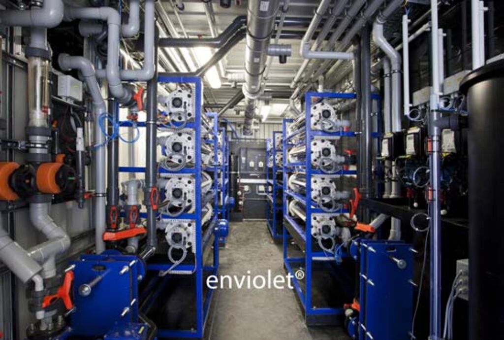 Impianti UV dalla Enviolet